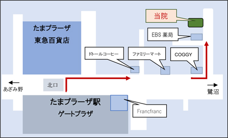 たまプラーザ院