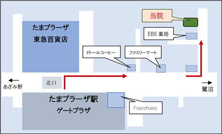 たまプラーザ院